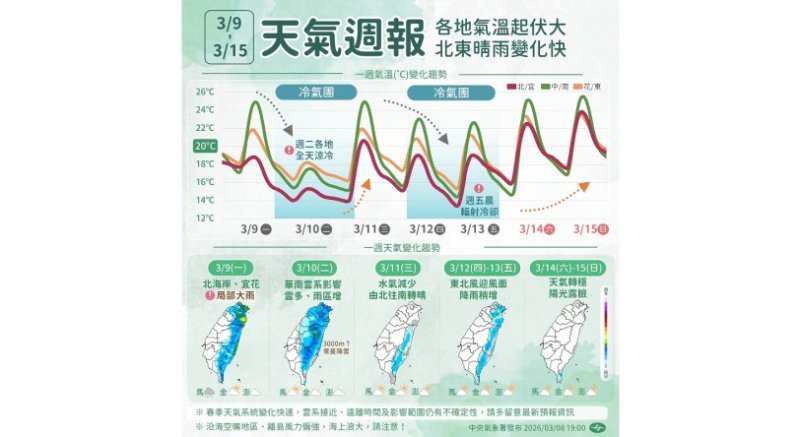 新聞圖片