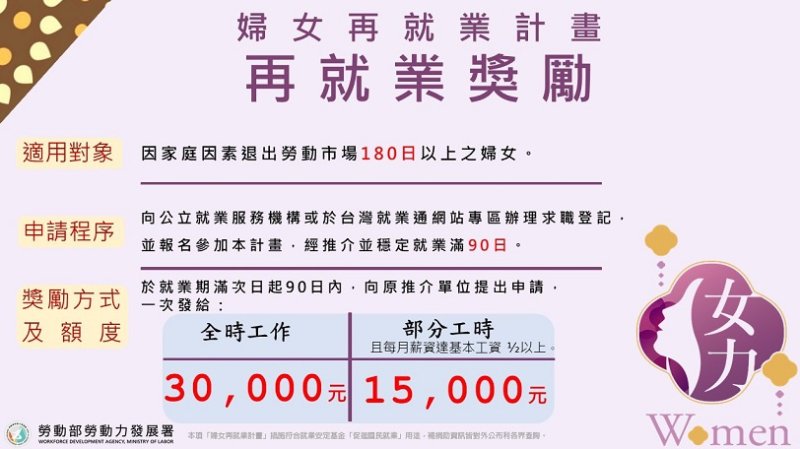 新聞圖片