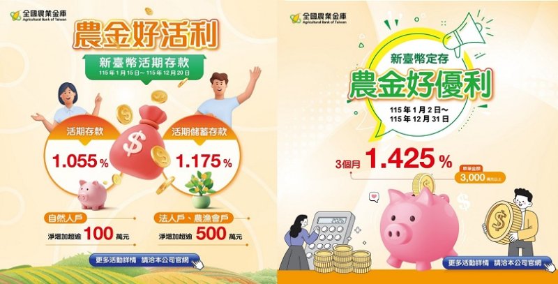 全國農業金庫推兩大存款專案 活存加碼、定存鎖利因應資金旺季 新聞圖片