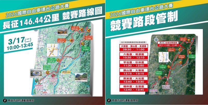 2026國際自由車環台賽高雄站即將登場 11個行政區「階段性管制」 讓我們一起為世界頂尖選手加油 新聞圖片