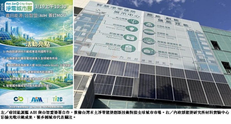 睿田能源、AIH及台智盟三方合作 推動城市能源轉型