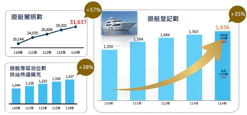 新聞圖片
