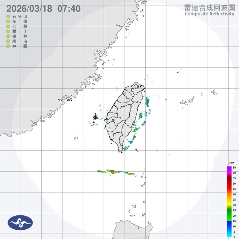 週三熱到29度 4縣市紫外線過量 轉雨時間曝光 新聞圖片