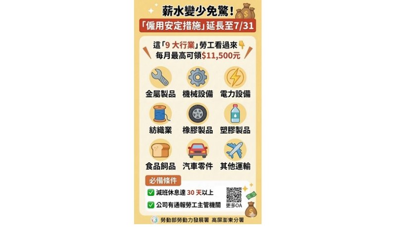 新聞圖片