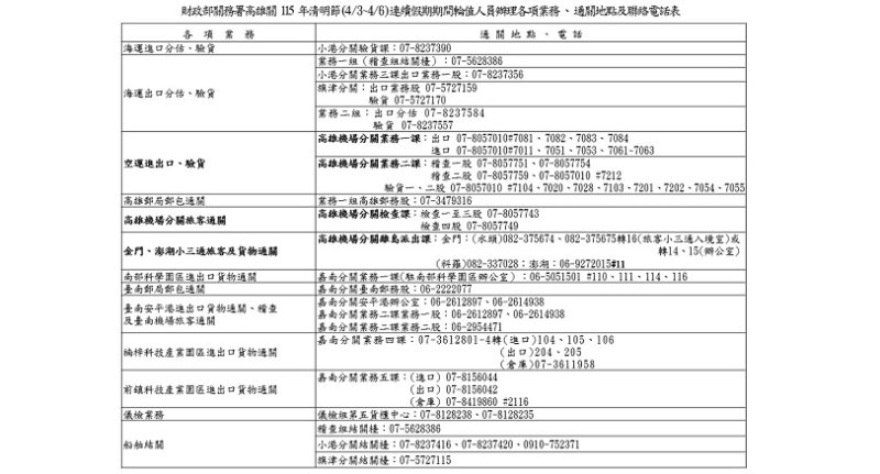 新聞圖片