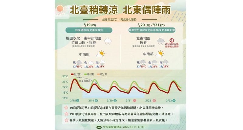 新聞圖片