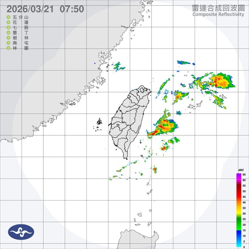 鋒面影響北東天氣不穩 南部高溫上看31度 新聞圖片