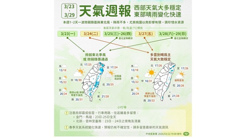 新聞圖片