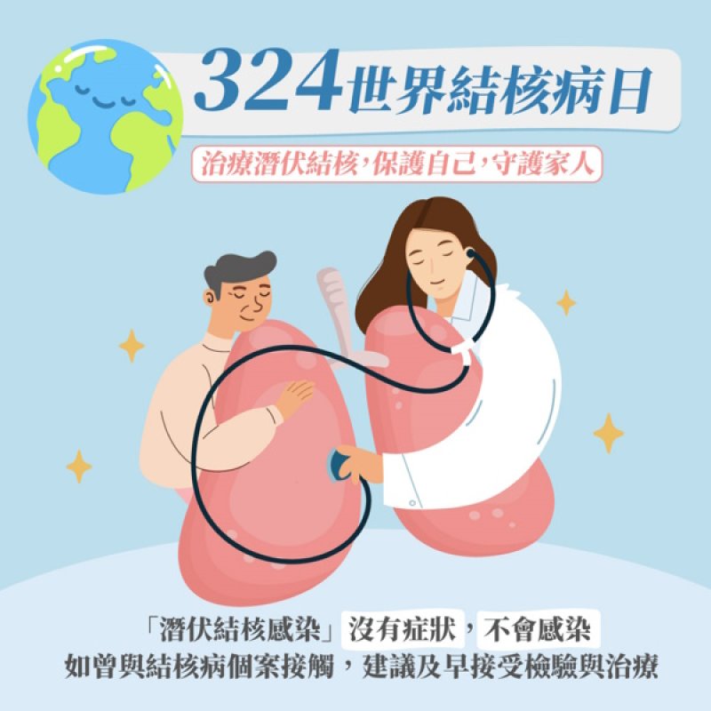 新聞圖片