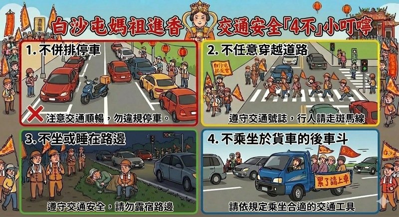 白沙屯媽祖進香將登場 苗警推「交通4不」守則守護香燈腳安全 新聞圖片