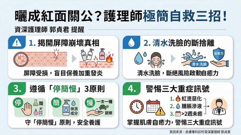 新聞圖片