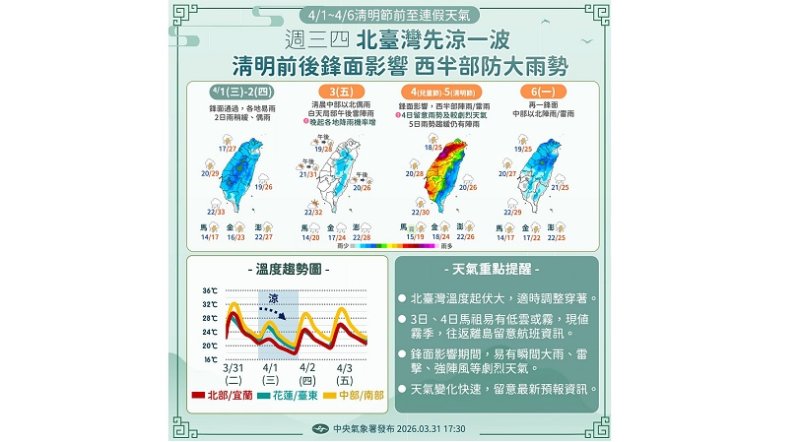 新聞圖片