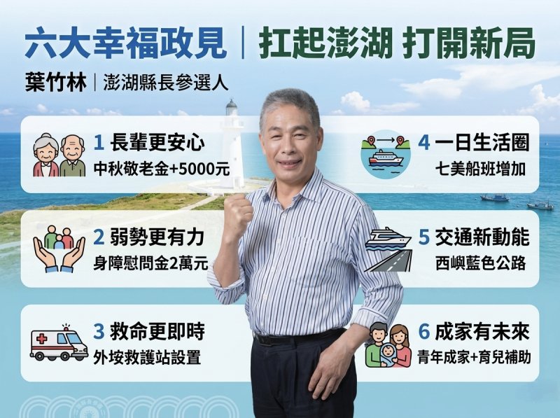 新聞圖片