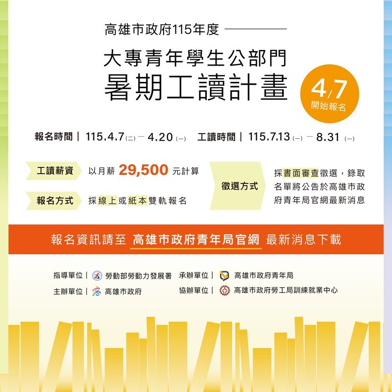 青年暑假進市府上班! 379職缺開放搶先體驗公部門日常 新聞圖片