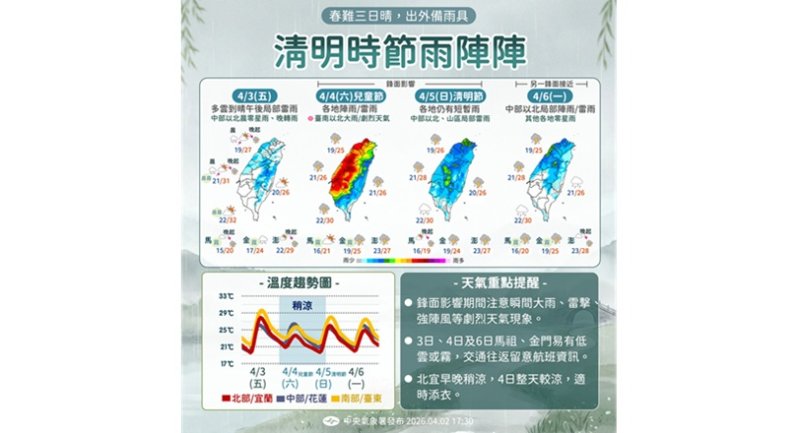 新聞圖片