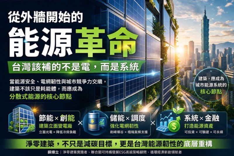 從外牆開始的能源革命:台灣該補的不是電,而是系統 新聞圖片