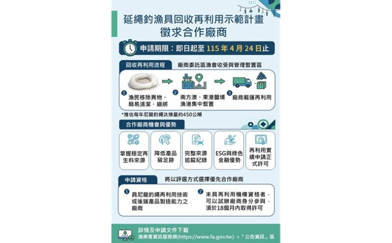 漁業署推動延繩釣漁具循環利用 徵求企業參與再造新價值 新聞圖片