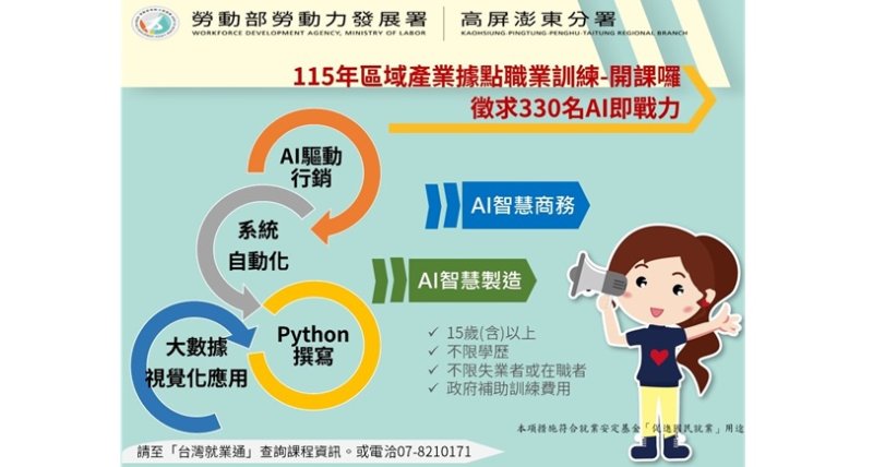 新聞圖片