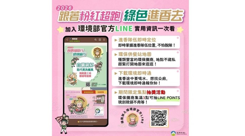 跟著女神綠色進香去!環境部 LINE OA「白沙屯媽 祖進香專區」上線,精準位置一次看! 新聞圖片