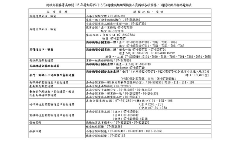 新聞圖片