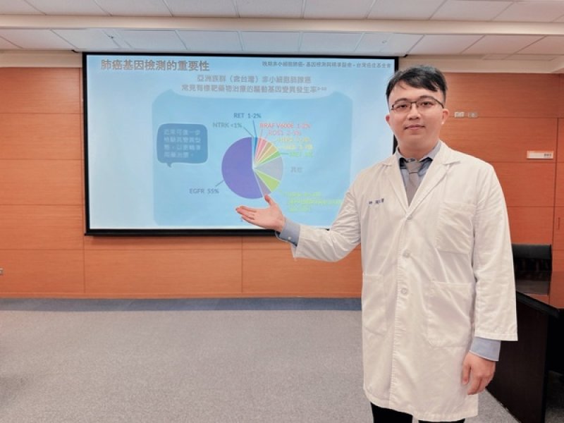 新聞圖片