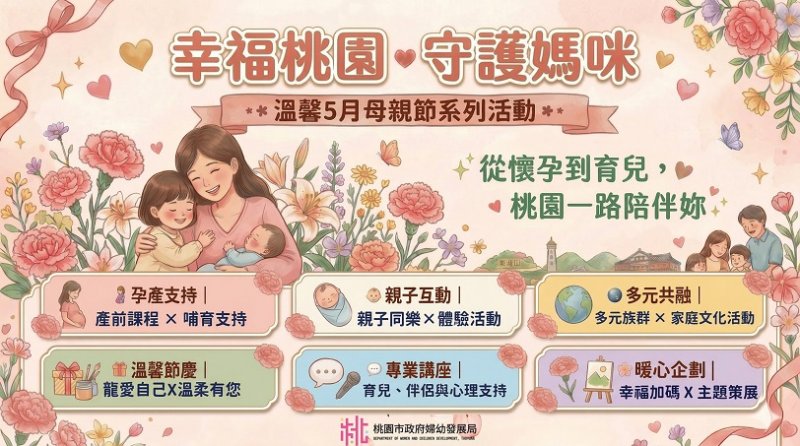 新聞圖片