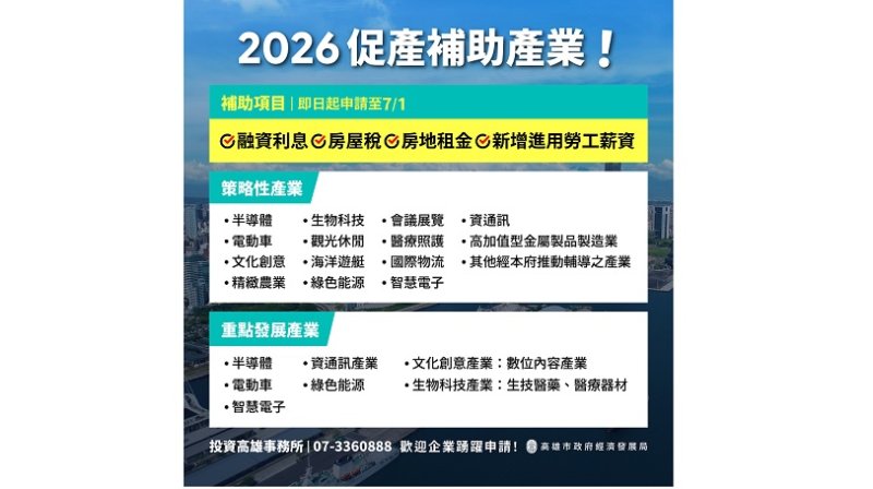 新聞圖片