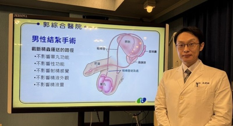 台南郭醫無刀口結紮術可助男士擺脫雄風困擾