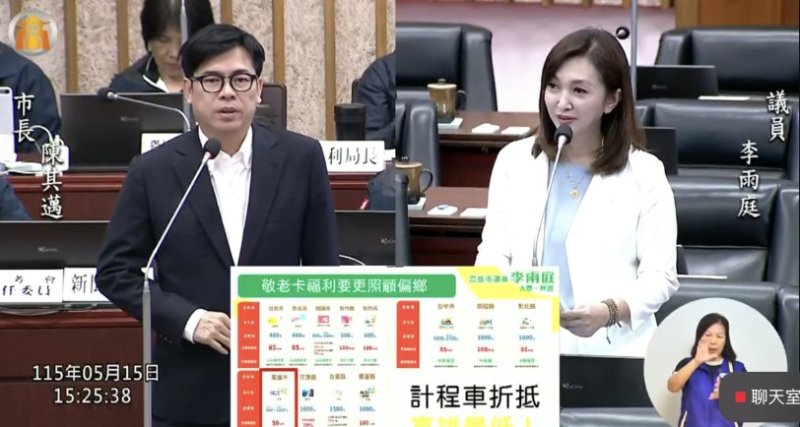 李雨庭質詢聚焦偏鄉建設與高齡福利升級 陳其邁允諾敬老卡計程車折抵7月提高至85元