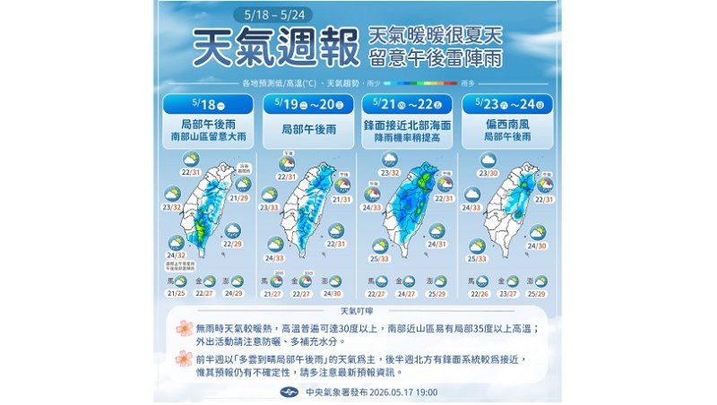 今各地仍暖熱如夏 南部近山區上看34度
