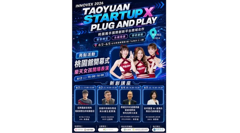 桃園新創進軍InnoVEX 2026 攜手國際頂尖加速器Plug and Play強攻AI與智慧轉型