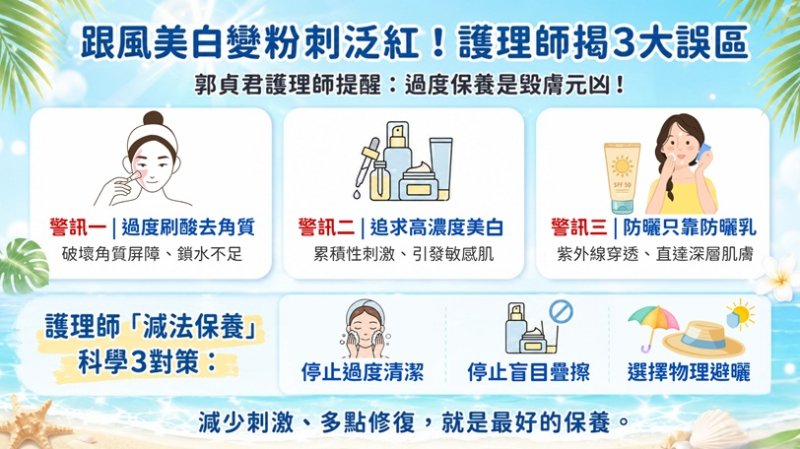 跟風美白慘變粉刺又泛紅！ 資深醫美護理師怒揭三大毀膚誤區