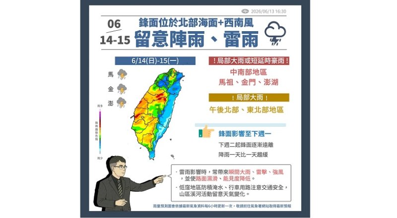 週日又炸雨!中南部慎防豪雨 台東留意焚風