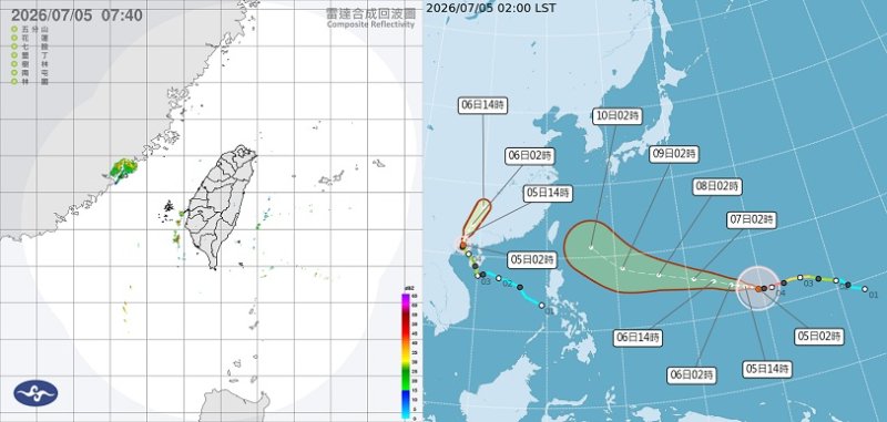 今高溫炎熱上看38度! 強颱「巴威」來勢洶洶