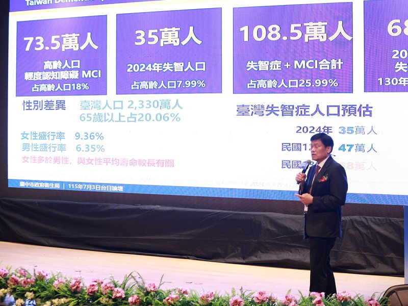 臺中市啟動高風險族群早篩新制 失智照護升級