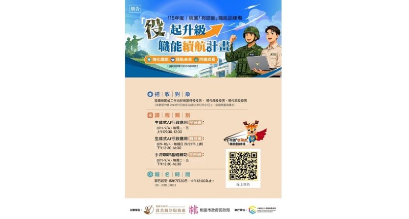 役起升級趁現在!桃園待役役男免費職訓3班開放報名