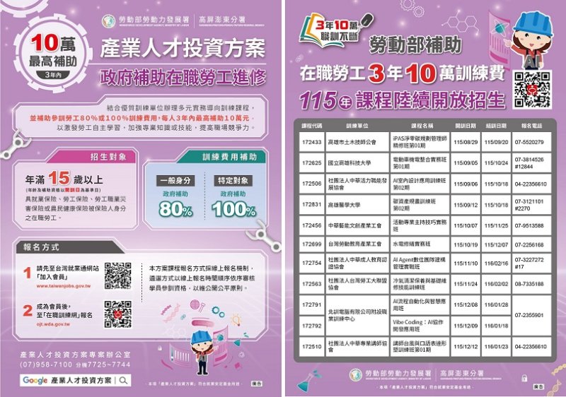高分署推出600門搶手訓練課程 補助在職勞工進修 翻轉職場競爭力