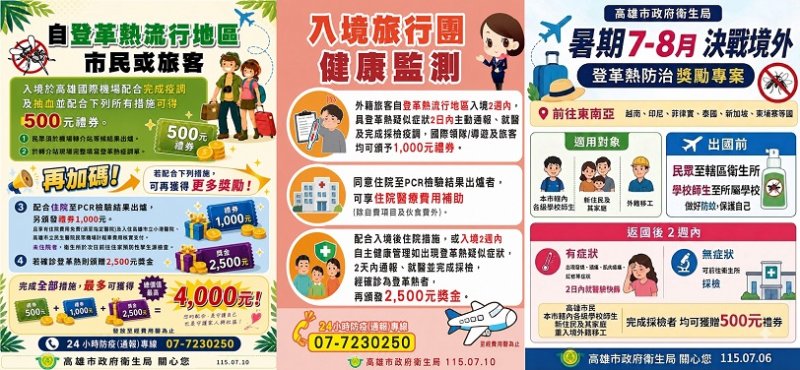 高雄市啟動暑期決戰境外獎勵專案　東南亞旅遊探親返台採檢快篩拿500元禮券