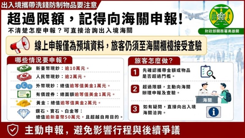 旅客攜帶現鈔貴重物品出入國境線上預報後仍須海關查驗始完成申報
