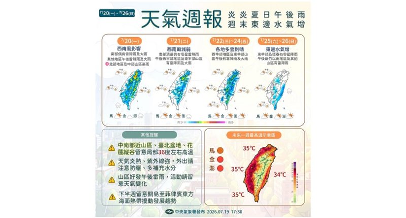 週一午後防橘黃雨彈  大半台灣溼答答