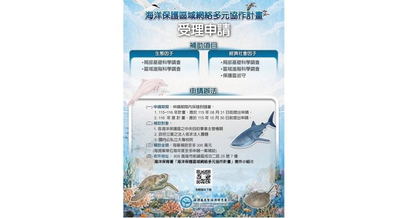 海保署「海洋保護區域網絡多元協作計畫」徵件開跑  最高補助300萬元 攜手守護韌性海洋