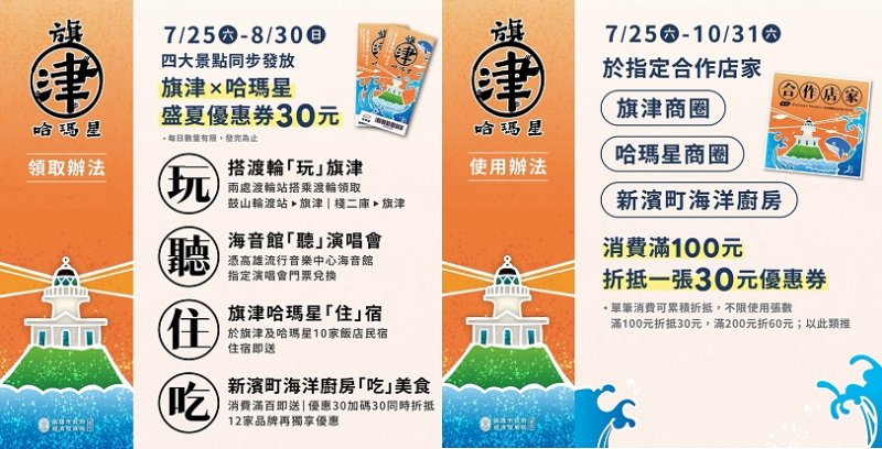 高雄「旗津X哈瑪星盛夏優惠券」7/25登場 搭船、聽歌、住宿、消費獲30元優惠券 一路玩到8月底