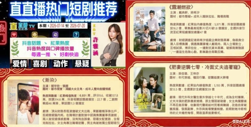 許雅涵每週短劇推薦　《漸染》奪抖音熱度與口碑雙冠