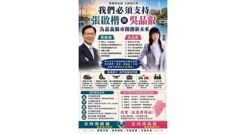我們必須支持張啟楷與吳品叡的理由