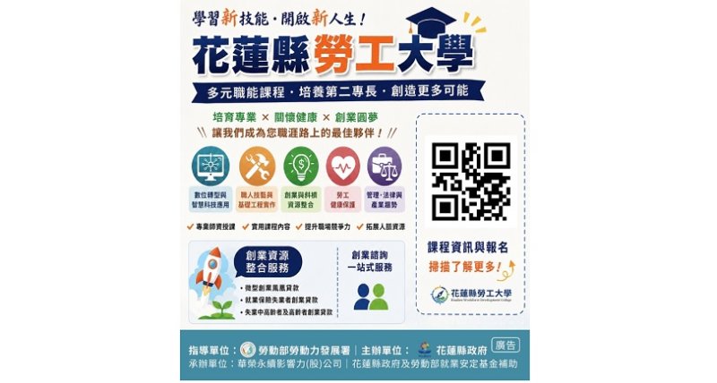 萬眾期待！花蓮縣勞工大學規劃5大類、16系列、共100場次免費實務課程  熱烈報名中