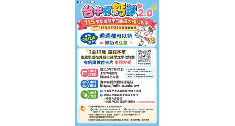 「台中有鈣讚2.0」擴大補助對象  7/31起開放線上申請「有鈣讚數位卡」
