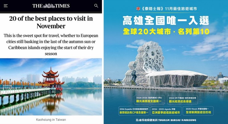 英國《泰晤士報》點名推薦　高雄成全臺唯一入選11月值得造訪旅遊城市