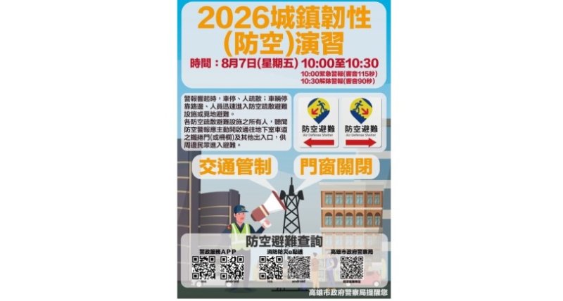 高市2026城鎮韌性(防空)演習8/7登場  實施人、車管制及防空疏散避難