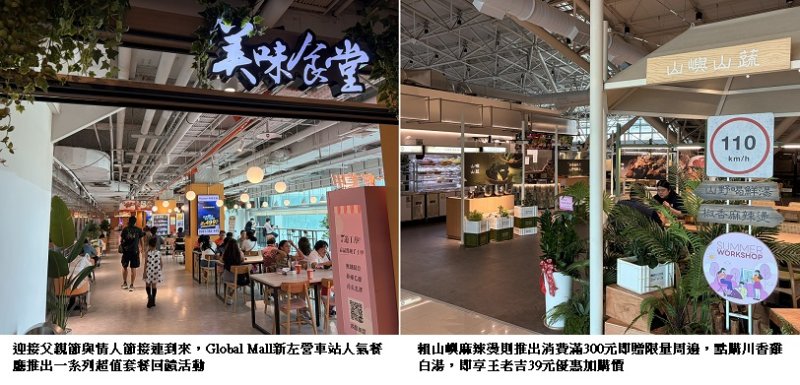 迎雙節聚餐旺季 Global Mall新左營車站新品牌推限時活動吸客