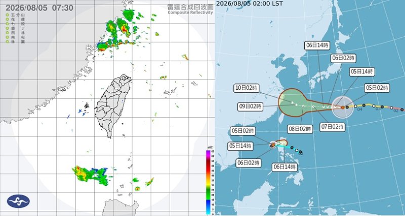 新颱風生成！鯨魚、白海豚雙颱共舞 今高溫飆36度防午後雷雨